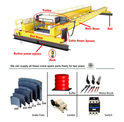 50 moteur d'EOT Crane With ABB de poutre de Ton European Model Yellow Double dans l'atelier