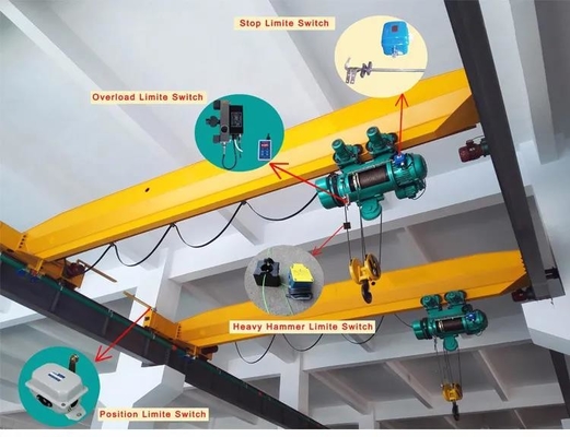grue en fil de fer en acier électrique à télécommande de la radio 10T pour moi rayonne ou grue