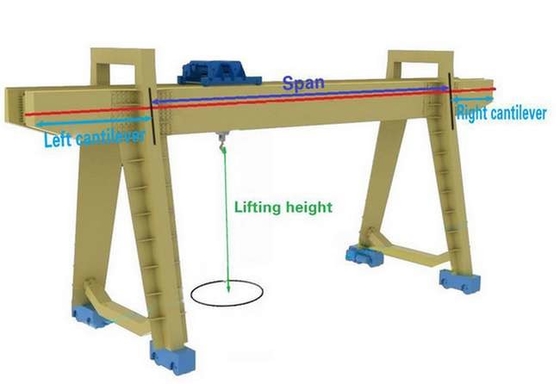 Grand portique en acier Crane Double Girder 100 Ton Bridge Crane de Q235B Q345B