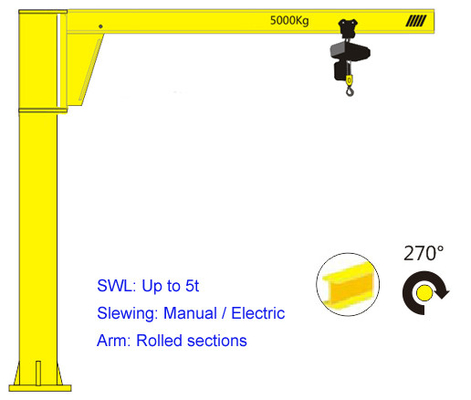 Pilier tournant Jib Crane de Jib Crane Hoisting Equipment Column Fixed de bras d'oscillation