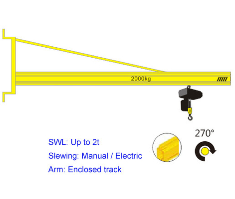 Bras d'oscillation levant Jib Crane 3 tonnes 5 tonnes 16 tonnes