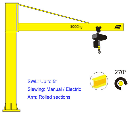 Bras d'oscillation levant Jib Crane 3 tonnes 5 tonnes 16 tonnes