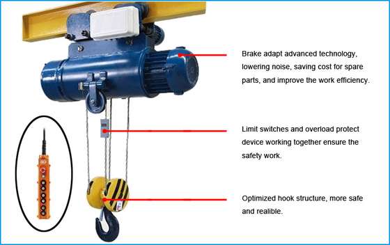 Contrôle pendant 0.5-20 Ton Electric Wire Rope Hoist avec le commutateur de limite