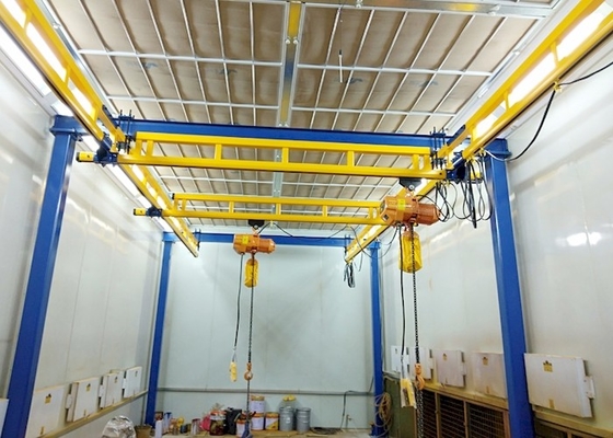 125kg à 1000kg a directement courbé Crane For Material Transportation sur rail